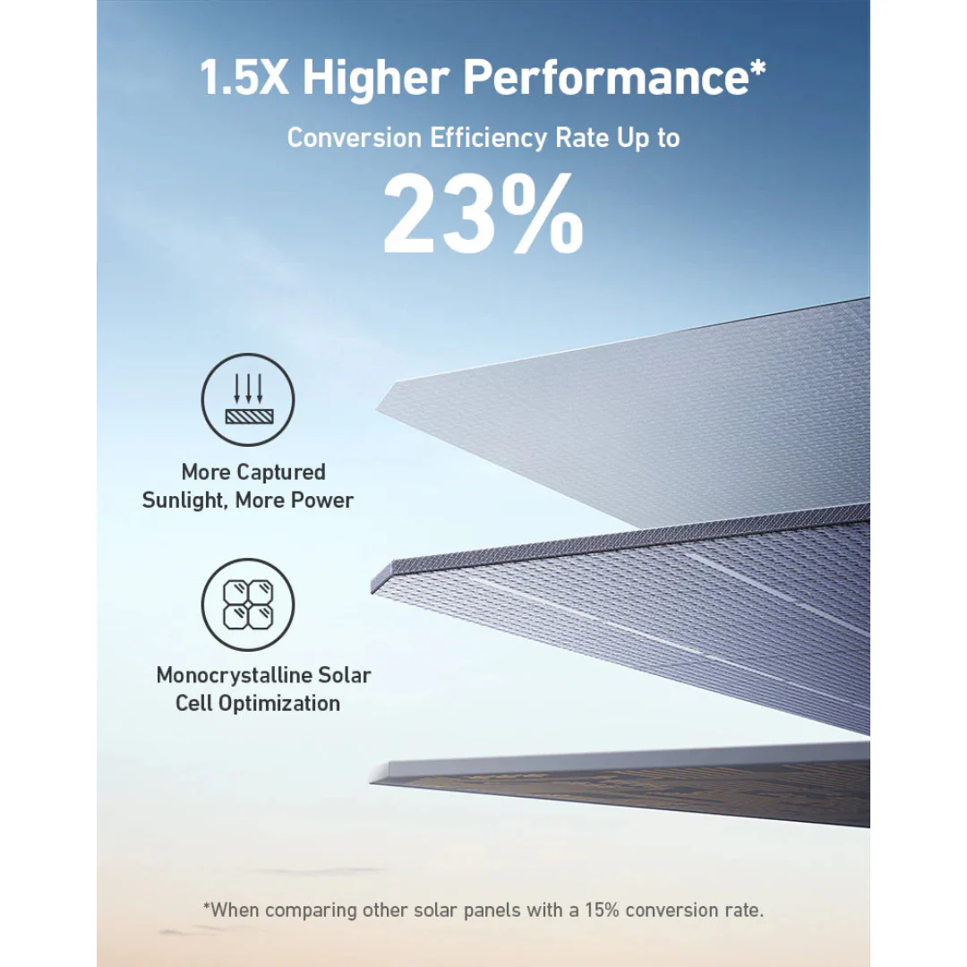 Stock promotionAnker SOLIX PS400 400w Solar Panel Foldable | A24370A1